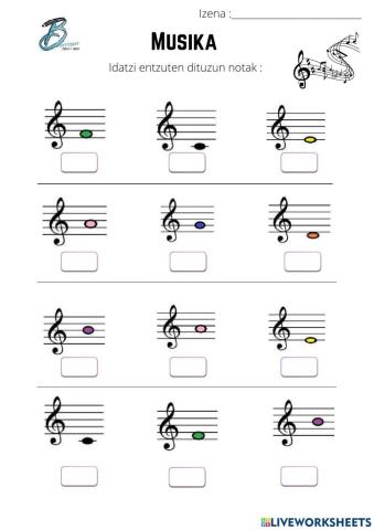 Silabak identifikatu Musika notak