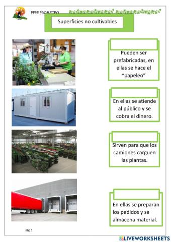 Superfícies no cultivables