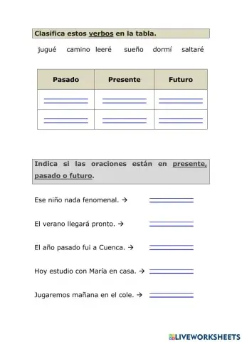 Tiempos verbales y ortografía de la g y j