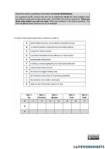 COMTE Practice Overlooking the Mediterranean