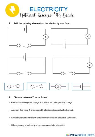 Electricity and the Middle Ages