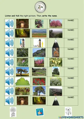 56 landscapes around us cra la cepa