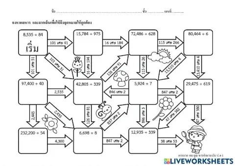 การหาร ป.4