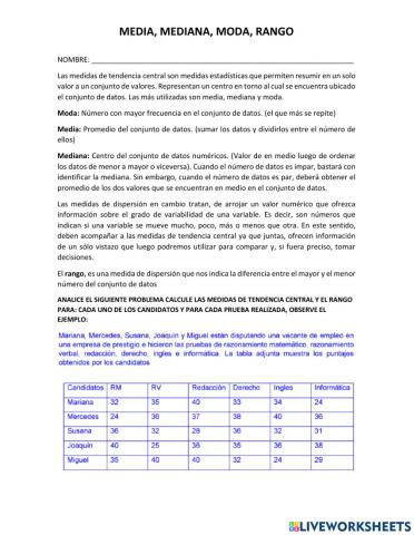 Media, mediana, moda y rango