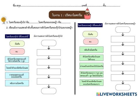 ใบงาน 1 : ปริศนาไอศกรีม