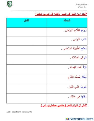 أنواع الفعل(٢)