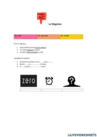 La Négation
