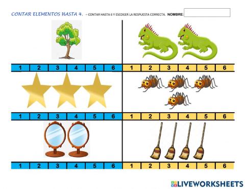 Contar elementos hasta 4.