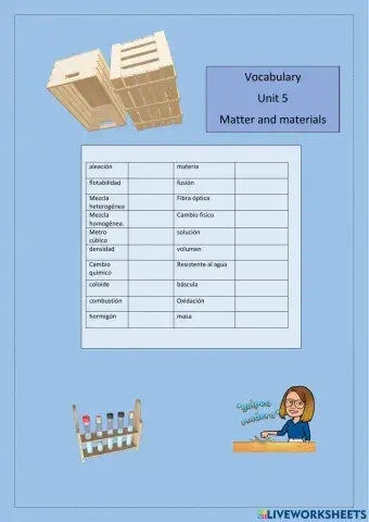 Matter and materials