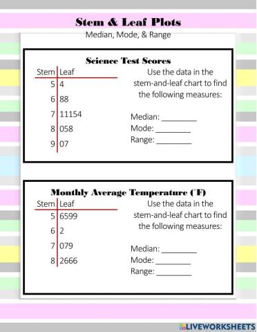 Stem-and-Leaf Plots