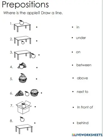 Prepositions of place