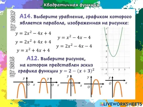 ЦТ - Квадратичная функция