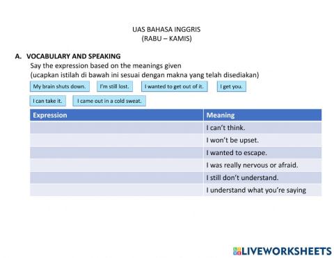 UAS C - Speaking and Expression