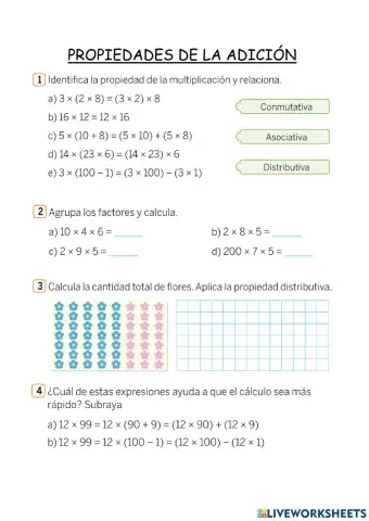 Propiedades de la multiplicación