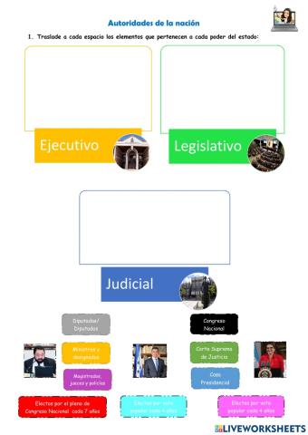 Autoridades nacionales Honduras 2022