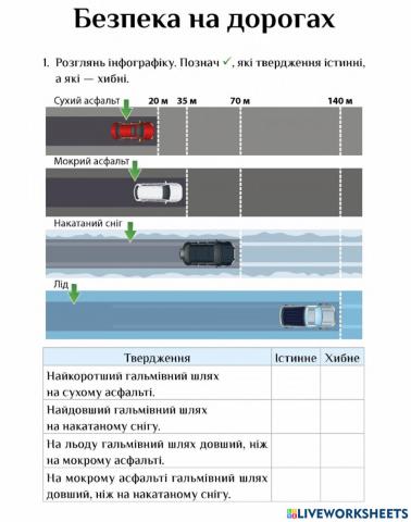 Безпека на дорогах-3 кл-ЯДС-Воронцова