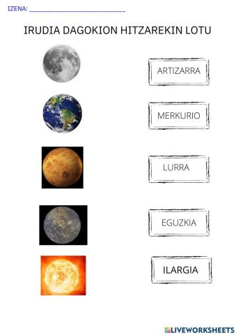 Eguzki Sistemako astroen hitzak identifikatu