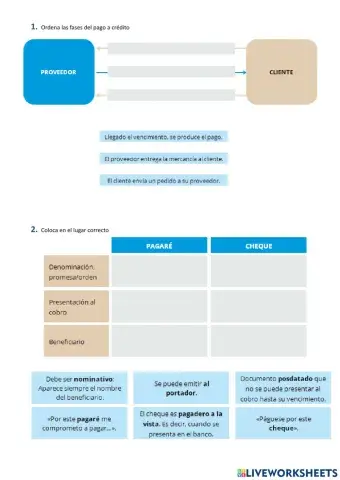 Operaciones básicas de cobro y pago
