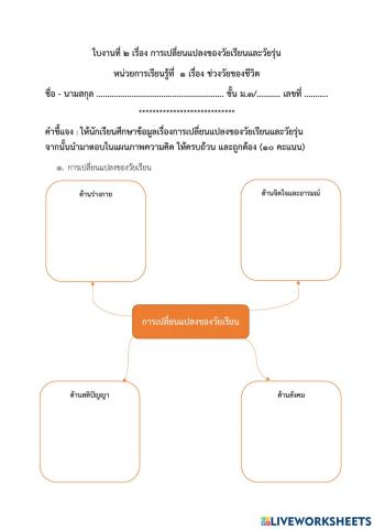 ใบงานที่ 2 เรื่อง การเปลี่ยนแปลงของวัยเรียนและวัยรุ่น