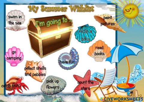 My Summer Wishlist