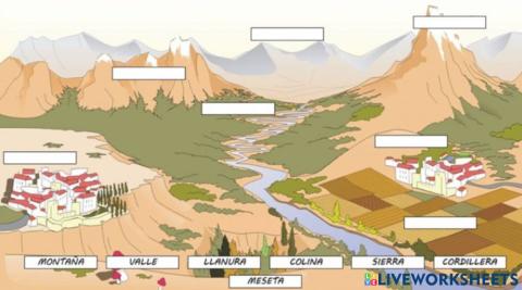 Ambientes geográficos