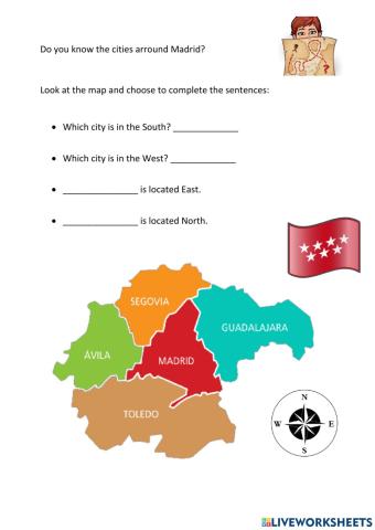 Cardinal points - Madrid