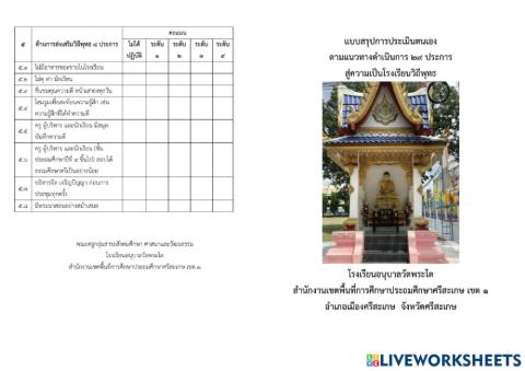 แบบประเมินโรงเรียนวิถีพุทธ