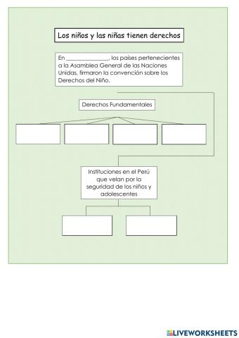 Los derechos de los niños