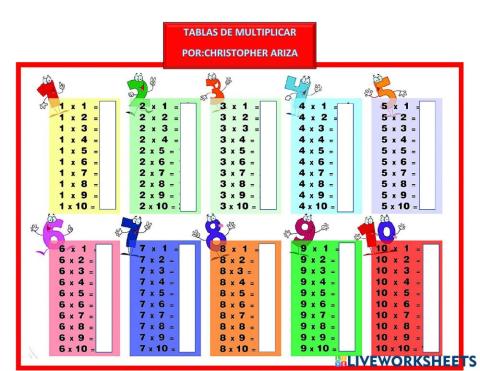 Tablas de multiplicar