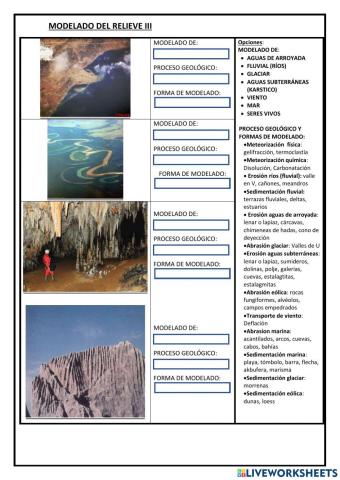 Modelado del relieve 3