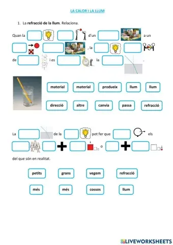 La calor i la llum 7. La refracció de la llum