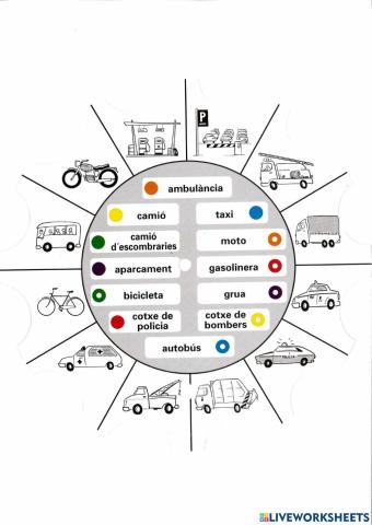 Mitjans de tranports