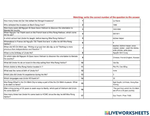 Historical places in Vietnam: Dragon House Harbor & Bach Dang