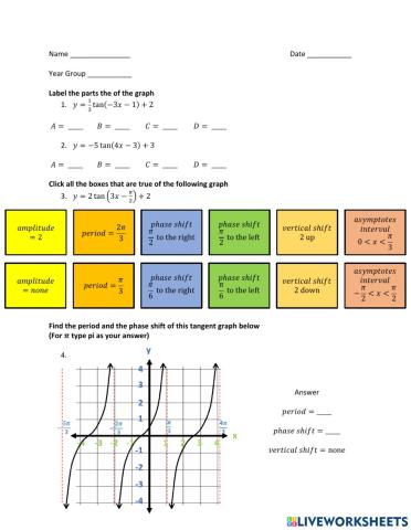 Trigonometry - Graph Tangent