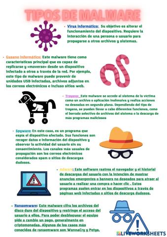 Tipos de malware