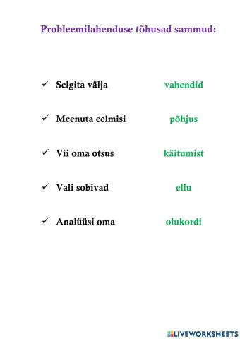 Probleemilahenduse tõhusad sammud