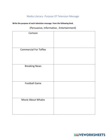 Purpose of television message