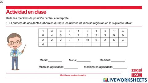 Medidas de Tendencia central 1 sin datos agrupados