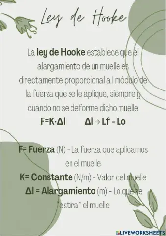 Ley de Hooke