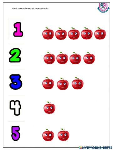 Quantifying numbers 1 to 5