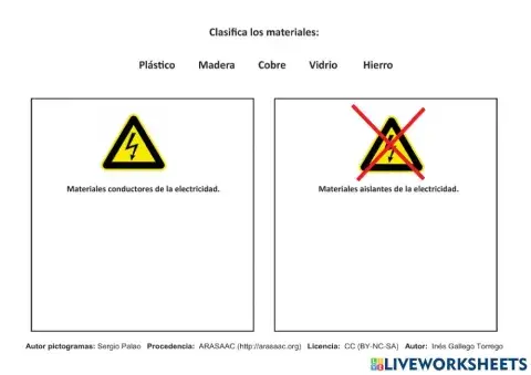 La electricidad, actividad 4