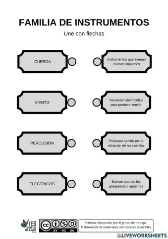 Une con flechas: Familia de instrumentos