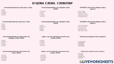 Будова слова. Словотвір