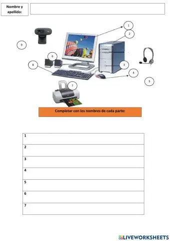 Las partes de la computadora