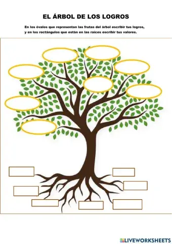 Árbol de los logros