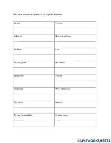 Introductions Spanish