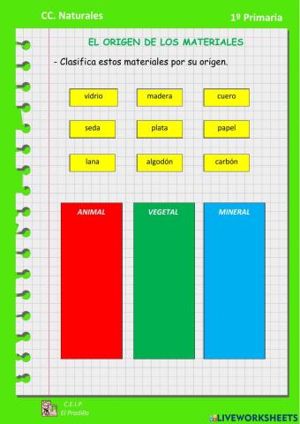 Origen de los materiales