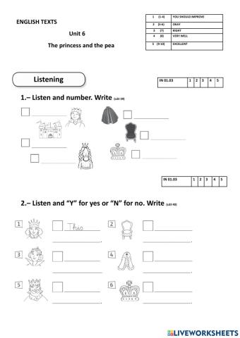 The princess and the pea