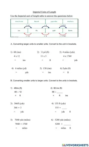 Imperial unit of length