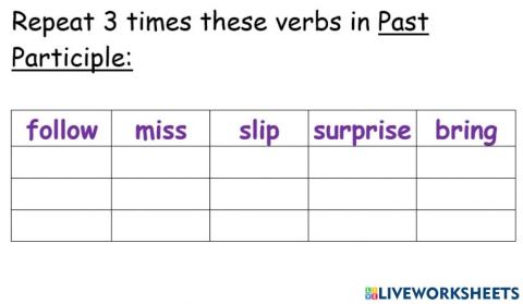 CW MAY 2nd PAST PARTICIPLE